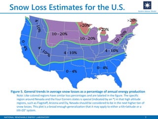 7
Snow Loss Estimates for the U.S. System Advisor Model
Figure 5. General trends in average snow losses as a percentage of annual energy production
Note: Like-colored regions have similar loss percentages and are labeled in the figure. The specific
region around Nevada and the Four Corners states is special (indicated by an *) in that high altitude
regions, such as Flagstaff, Arizona and Ely, Nevada should be considered to be in the next higher tier of
snow losses. This plot is a broad enough generalization that it may apply to either a tilt=latitude or a
tilt=20° system.
 
