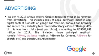 (33) google ppt hari master piece