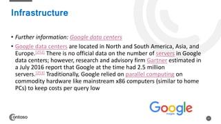 (33) google ppt hari master piece