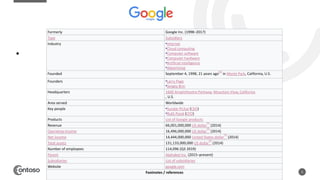 (33) google ppt hari master piece