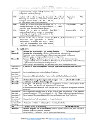 B.Sc. MLT Syllabus
Attuluri Vamsi Kumar I Assistant professor I Dept of MLT I Ph No: 7416660584 I Website: mltmaster.com
Website: www.mltmaster.com I YouTube: https://www.youtube.com/@vamsiMLT
acquired immunity, antigen-antibody reactions, and
complement activation pathways.
CO3 Students will be able to apply the theoretical
knowledge to perform and demonstrate various
serological tests like Widal, VDRL, ASO, CRP, and
the Rose-Waaler test in a laboratory setting.
PI 2.1, PI 2.2,
PI 2.4, PI 2.6
Application
(K3)
70%
CO4 Students will be able to interpret and analyze the
results of serological tests and understand their role
and utility in the diagnosis of human diseases.
PI 2.7, PI 2.8,
PI 2.9, PI 3
Analysis (K4) 70%
CO5 Students will be able to synthesize their
understanding of various concepts in immunology
to develop an integrated understanding of the
immune system and its functions.
PI 6, PI 5 Synthesis (K5) 70%
CO6 Students will be able to critically evaluate the
effectiveness and applicability of various
immunological techniques like ELISA, SDS-
PAGE, and Western blotting in the field of medical
microbiology and disease diagnosis.
PI 4, PI 7, PI 8 Evaluation (K6) 70%
D. SYLLABUS
Unit-1 Introduction to Immunology and Immune Response Contact Hours:15
Chapter 1.1 Introduction to Immunology- History and introduction to immunology,
Immunity: Innate, Acquired immunity, Basic concepts about their mechanisms,
Definition, types of antigens and determinants of antigenicity.
Chapter 1.2 Immune Response- Definition, types, structure and properties of immunoglobulin,
Antigen-Antibody reactions: Definition, Classification, General features and mechanisms,
Applications of various antigen-antibody reactions,
Basic concepts of autoimmunity and brief knowledge about autoimmune diseases
Experiment 1 /
Case study
Collection of blood sample by vein puncture, separation and preservation of serum
Experiment 2 /
Case study
Performing Haemolysin titration for Rose-Waaler test
Experiment 3 /
Case study
Preparation of Phosphate buffers, Verinol buffer, ASO buffer, Richardson‘s buffer
Unit-2 Medical Microbiology Techniques and Serological Tests Contact Hours:15
Chapter 2.1 Techniques in Medical Microbiology - 33
Chapter 2.2 Serological Tests- Principle, procedure and interpretation of various serological tests: Widal,
VDRL, ASO, CRP, Brucella tube, agglutination, Rose-Waaler,
Complement system: Definition, Basic concepts about its components, Complement activation
pathways.
Experiment 4 /
Case study
Performance of Serological tests i.e. Widal, Brucella Tube Agglutination, VDRL (including
Antigen Preparation), ASO (Anti-Streptolysin ‗O‘), C-Reactive Protein (Latex agglutination)
Experiment 5 /
Case study
Performance of Rheumatoid factor (RF) Latex agglutination and Rose Waaler test
Experiment 6 /
Case study
Standardization of cell concentration by Spectrophotometer
Experiment 7 /
Case study
Preparation of Buffers of different pH and Molarity, Tris buffer
Unit-3 Advanced Topics in Immunology Contact Hours:15
Chapter 3.1 Immune Response and Hypersensitivity- Immune response: Introduction, Basic concepts of
Humoral and Cellular immune responses,
Hypersensitivity: Definition, Types of hypersensitivity reactions.
 