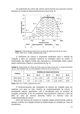 14
Os coeficientes de cultivo são valores adimensionais que assumem valores
distintos em função do desenvolvimento da cultura (Fig. 4).
Figura 4. Coeficiente de cultivo (Kc) ao longo do desenvolvimento do milho.
Fonte: Allen et al. (1998), adaptado pelo autor.
O coeficiente de cultura é importante parâmetro para o manejo da
irrigação e deve ser ajustado conforme as condições locais de cultivo. A
Organização das Nações Unidas para Agricultura e Alimentação (FAO) sugere
alguns coeficientes (Tabela 3, proveniente da Fig. 4).
Tabela 3. Coeficientes de cultivo do milho para as fases inicial (Kc 1), desenvolvimento
(Kc 2), intermediário (Kc 3), intermediária a final (Kc 4) e final (Kc 5).
Estádios de desenvolvimento
Cultura
Kc 1 Kc 2 Kc 3 Kc 4 Kc 5
Milho grãos 0,3 0,3 - 1,20 1,20 1,20 - 0,35 0,35
Milho verde 0,3 0,3 - 1,20 1,20 1,20 - 0,60 0,60
Fonte: Allen et al. (1998), adaptado pelo autor.
O dimensionamento das instalações do sistema de irrigação pode ser
realizado com base no valor máximo de evapotranspiração da cultura. A
precipitação efetiva, geralmente, não é considerada para os projetos de
irrigação, entretanto, a fim de compensar esse parâmetro, adota-se o valor de
80% do valor da máxima demanda hídrica ou máximo valor da
evapotranspiração da cultura.
Além das técnicas de manejo de irrigação citadas anteriormente, pode-se
calcular a lâmina de irrigação através da determinação da umidade por meio de
tensiômetro.
 