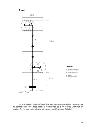 19
Croqui
De acordo com essas informações, estimou-se que a altura manométrica
da bomba seria de 44 mca, sendo a motobomba de 3 cv, modelo CAM W10 ou
similar. Os demais materiais encontram-se especificados na Tabela 5.
 
