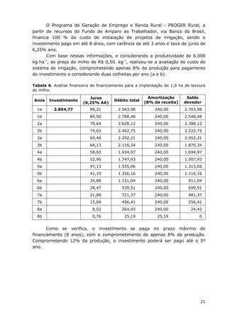 21
O Programa de Geração de Emprego e Renda Rural - PROGER Rural, a
partir de recursos do Fundo de Amparo ao Trabalhador, via Banco do Brasil,
financia 100 % do custo de instalação de projetos de irrigação, sendo o
investimento pago em até 8 anos, com carência de até 3 anos e taxa de juros de
6,25% ano.
Com base nessas informações, e considerando a produtividade de 6.000
kg.ha-1
, ao preço do milho de R$ 0,50. kg-1
, realizou-se a avaliação do custo do
sistema de irrigação, comprometendo apenas 8% da produção para pagamento
do investimento e considerando duas colheitas por ano (a e b).
Tabela 6. Análise financeira de financiamento para a implantação de 1,0 ha de lavoura
de milho.
Anos Investimento
Juros
(6,25% AA)
Débito total
Amortização
(8% da receita)
Saldo
devedor
1a 2.854,77 89,21 2.943,98 240,00 2.703,98
1b 84,50 2.788,48 240,00 2.548,48
2a 79,64 2.628,12 240,00 2.388,12
2b 74,63 2.462,75 240,00 2.222,75
3a 69,46 2.292,21 240,00 2.052,21
3b 64,13 2.116,34 240,00 1.876,34
4a 58,63 1.934,97 240,00 1.694,97
4b 52,96 1.747,93 240,00 1.507,93
5a 47,13 1.555,06 240,00 1.315,06
5b 41,10 1.356,16 240,00 1.116,16
6a 34,88 1.151,04 240,00 911,04
6b 28,47 939,51 240,00 699,51
7a 21,86 721,37 240,00 481,37
7b 15,04 496,41 240,00 256,41
8a 8,02 264,43 240,00 24,43
8b 0,76 25,19 25,19 0
Como se verifica, o investimento se paga no prazo máximo do
financiamento (8 anos), com o comprometimento de apenas 8% da produção.
Comprometendo 12% da produção, o investimento poderá ser pago até o 5º
ano.
 