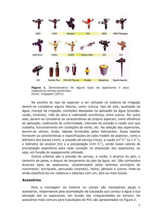 7
Figura 1. Demonstrativo de alguns tipos de aspersores e seus
respectivos nomes comerciais.
Fonte: Irrigaplan (2011)
Na escolha do tipo de aspersor a ser utilizado no sistema de irrigação
devem-se considerar alguns fatores, como cultura, tipo de solo, qualidade da
água, manejo da irrigação, condições desejadas na aplicação da água (pressão,
vazão, horários), mão de obra e viabilidade econômica, entre outros. Por outro
lado, devem-se considerar as características do próprio aspersor, como eficiência
de aplicação, coeficiente de uniformidade, intervalo de pressão e vazão com que
trabalha, funcionamento em condições de vento, etc. Na seleção dos aspersores,
devem-se utilizar, ainda, tabelas fornecidas pelos fabricantes. Essas tabelas
fornecem as características e especificações de cada modelo de aspersor, como o
diâmetro dos bocais (mm), a pressão de serviço (mca), a vazão (m3
h-1
ou L h-1
),
o diâmetro de alcance (m) e a precipitação (mm h-1
), sendo esses valores de
precipitação específicos para cada variação na disposição dos aspersores, ou
seja, em função do espaçamento utilizado.
Outros critérios são a pressão de serviço, a vazão, o alcance do jato, o
tamanho de gotas, o ângulo de lançamento do jato de água, etc. São conhecidos
diversos tipos de aspersores, caracterizados pelos distintos princípios de
movimento: torniquete, percussão (martelo), hélice, pêndulo e outros. Pode-se
ainda classificá-los em rotativos e setoriais com um, dois ou mais bocais.
Acessórios
Para a montagem do sistema no campo são necessárias peças e
acessórios, responsáveis pela acomodação da tubulação que conduz a água e sua
elevação até os aspersores, em função das irregularidades do terreno. Os
acessórios mais comuns para tubulações de PVC são apresentados na Figura 2.
 