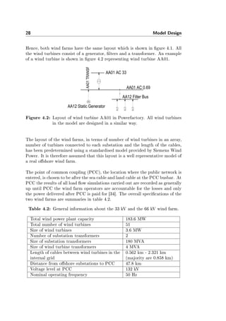 33kV 66kV A Wind Farm Collection Grid Technical Comparison | PDF