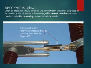 DISCONNECTS/Isolator -
Open an electrical circuit, isolating the downstream circuit for purposes of
inspection and maintenance. Low-voltagedisconnect switches are often
used as main disconnecting devices in switchboards.
Disconnect Switch
( moving contact rod (A) &
contacts with flexible
fingers (B)
(A)
(B)
 