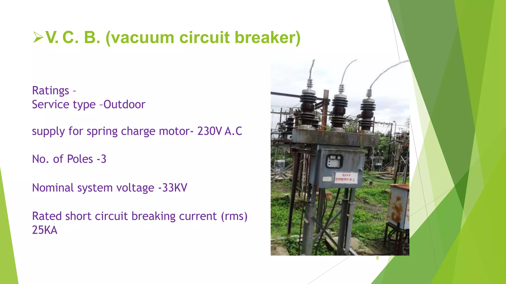 33 kv substation presentaion naini allahabad | PPTX