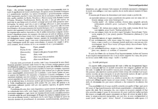 589 Universali/particolari
Universali /particolari 588
Frake — che avevano inaugurato in America l'analisi componenziale (cioè in
rizzazione, ecc., per ottenere l'alto numero di etichette necessario a distinguere
tratti di significato) dei lessici etnobiologici. In questa stessa direzione l'indagine
in modo non ambiguo i vari taxa a partire da un molto minore numero di lesse
si è grandemente ampliata. La natura strutturata e gerarchicamente ordinata
mi base.
delle tassonomie popolari è stata dimostrata da un esemplare studio in profon
Il lessema per il taxon da denominare può essere creato a partire da:
dità, quello condotto da Berlin, Breedlove e Raven [r9pg] sulla botanica tzeltal a) materialeestraneo alregno considerato (in questocaso un sema del re
(Chiapas, Messico). Parallelamente Berlin, da solo, o con gli altri autori, ha ferenteemerge come sema lessicogeno) :
esplorato in una lunga serie di articoli i principi universali delle gerarchie etno /'occhio verde'/ cfr. italiano occhione,ebraico enon, spagnolo ojiverde,
biologiche. In sintesi, quel che si può a tutt' oggi affermare si può raccogliere serbo-croato zelenoctc,greco yupXopá~tc 'Chlorophtalmus agassizi
in questi punti: a ) l'uomo sembra dar riconoscimento linguistico alla diversità Bon.' ;
(morfologica e di comportamento) del mondo biologico che lo circonda raggrup /'spada'/ cfr. italiano pesce spada,turco kilig, arabo tunisino bu sif, fran
pando i vari organismi a lui noti in base alle loro somiglianze percepibili, ma que ceseespadon, greco Epáq 'Xiphias gladius (L.)' ;
sta esigenza non sembra rispondere a fini di utilità immediata (vengono ricono a') ma pur sempre tratto da un altro regno biologico: biscia di mare'Ophi
sciute e classificate piante, per esempio, che non sono né utili né velenose, al solo surus serpens (L.)' (un pesce) ;passera 'Pleuronectes platessa(L.)' (un
fine, parrebbe, di evitare vuoti ) ; b) le varie classi riconosciute (che Berlin indica pesce);
col neologismo «taxa», singolare «taxon», estratto da taxonomy) sono ordinate b) materiale interno al regno considerato;
in ranghi ; su ciascun rango i taxa sono reciprocamente esclusivi ; i taxa di un b ) per avvicinamento, sullo stesso rango fra taxon x, il vero con lessema/
rango contengono quelli del rango sottordinato; il numero dei ranghi è all'in unico, e uno y simile a x e chiamato quindi anch' esso x ma con una ride
circa costante, da un minimo di tre a un massimo di sei, e precisamente : terminazione: luccio 'Esox lucius' (d'acqua dolce) eluccio di mare 'Sphy
raena sphyraena' ;
Regno Piante, animali
b) per sottoclassificazione : sarago e s. fasciato, s. pizzuto, s. faraone, s. mag
Forma di vita Albero, pesce
giore,ecc.; dentice e d. occhione, d. corazziere.
(Intermedio) Sempreverde, pesce d'acrtua dolce
Si noti che il fatto che un lessema B sia linguisticamente incluso nel lessema
Genere Abete, trota
A non implica necessariamente che vi sia lo stesso rapporto fra i taxa, che posso
Specie Abete rosso,trota arcobaleno no inveceessere dello stesso rango: 'sarda'e 'sardina'.
Varietà Abete rosso di Russia
Con una certa percentuale di residui, tutti i taxa riconosciuti in una classi 3.3. Modelh prtvrlegratn
ficazione popolare rientrano nelle forme di vita; le forme residue possono avere
un'affiliazione ambigua, o non averne nessuna (si pensi alla difficoltà di colloca Un aspetto della categorizzazione del reale e della sua designazione lingui
zione che presentano nelle tassonomie popolari, le nostre per esempio, organismi
stica è costituito dall'uso di modelli conoscitivi che vengono applicati ad aree
come i funghi o i crostacei). I taxa generici sono indicati per lo piu con lessemi
del reale. L'analisi di tali modelli è ancora poco avanzata e sulla loro universa
unici, inanalizzabili ulteriormente per il parlante, e sono anche i primi ad esse
lità possono solo ernettersi ipotesi perché il fatto stesso che esistano è un'acqui
re appresidai bambini che imparano a conoscere ilmondo circostante. I casi
sizione recente; se non emergono in un piu imponente numero di casi è perché
esaminati mostrano una non casuale () 6o per cento) coincidenza biunivoca tra ancora non sono state compiute le indagini necessarie.
i generi popolari e le specie scientifiche. I generi possono anche non includere sot
Sulla base di quanto finora si sa, sembra si possa dire che il modello cono
to di sé ulteriori taxa; la decisione sembra qui corrispondere a esigenze cultura
scitivo piu diffuso è quello basato sul corpo umano. Il corpo costituisce un mo
li. Nella classificazione aguaruna delle piante l'8r per cento dei politipi è di
dello di riferimento che può essere utilizzato a fini conoscitivi in almeno due
importanza culturale (piante utili per una qualche ragione), in quella tzeltal
moch.
Una possibilità è che il corpo modello coincida con quello di Ego : ogni parte
l'86 per cento.
Il problema di come dare veste linguistica a questi sistemi di categorizzazio
del corpo di Ego è perfettamente individuata spazialmente e relazionalmente ri
ne concettuale trova nelle varie lingue risposte analoghe; poiché sarebbe anti
spetto alle altre. Se si immagina che, con origine in un punto centrale di Ego
economico assegnare a ogni taxon un lessema diverso (come era antieconomico
(che potrebbe essere il punto di intersezione dei piani vestibolari nella topologia
il metodo scelto da quel personaggio di Borges che indicava ciascun numero in
del cranio), si irradi nello spazio circostante un fascio di vettori in tutte le dire
tero con un diverso nome), è necessario che le varie lingue mettano in opera un
zioni, lo spazio si troverà cartografato, per cosi dire, in zone corrispondenti ai
ristretto numero di procedimenti di estensione, metaforizzazione, sottocatego
nostri 'piedi', 'testa', 'petto', 'dorso', 'fianchi'. L'orientamento nello spazio è il
 