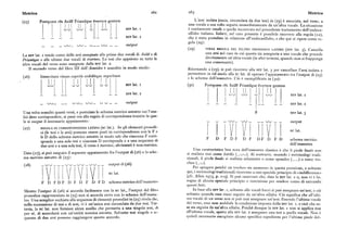 Linguaggio - Enciclopedia einaudi [1982]