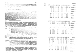 Linguaggio - Enciclopedia einaudi [1982]