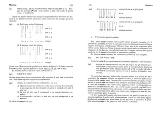 Linguaggio - Enciclopedia einaudi [1982]
