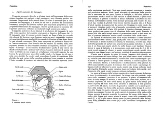Fonetica 290 29I Fonetica
nellarespirazione 'profonda ). Non sono questi estremi, comunque, a rivestire
z. Aspetti anatomicidel linguaggio. qui particolare interesse, bensi i gradi intermedi di costrizione della glottide,
che si osservano, da una parte, quando si bisbiglia, e, dall'altra, quando si
È appena necessario dire che se s'insiste tanto sull'importanza della cono pronunziano vocali o suoni di tipo vocalico in modo normale, a piena voce.
scenza posseduta dai parlanti e dagli ascoltatori, non s'intende peraltro mi Nel bisbiglio, la glottide è ristretta in misura sufficiente a produrre una tur
nimizzare l'importanza dello stimolo fisico. Il suono è essenziale per la corn bolenza perfettamente udibile. Nella normale pronunzia delle vocali e dei suo
prensione del linguaggio, e il modo in cui esso è prodotto dal meccanismo ni di tipo vocalico la glottide viene invece ristretta in grado tale, e il Russo
fonatorio e percepito dal sistema auditivo apre importanti prospettive su certe d'aria è regolato in maniera tale da mettere in vibrazione le corde vocali, che
proprietà fondamentali del linguaggio. Occorre quindi passare a un esame del si aprono e chiudono molte volte al secondo, convertendo cosi il Russo espi
l'apparato anatomico utilizzato normalmente dagli uomini per parlare. ratorio in piccoli sbuffi d'aria. Gli studiosi di fonetica chiamano «sonori» i
L'apparato anatomico da cui dipende la produzione del linguaggio fa parte suoni prodotti con questo tipo di vibrazione delle corde vocali. Ponendo la
della zona superiore del condotto respiratorio e digestivo dell'uomo (fig. x). punta delle dita sulla laringe mentre si pronunziano vocali o altri suoni so
Il linguaggio viene di norma prodotto tramite un flusso d'aria che procede nori si possono facilmente sentire queste vibrazioni delle corde vocali.
dai polmoni del locutore verso l'esterno, anche se non è impossibile produrre La rapidità di vibrazione delle corde vocali determina il livello melodico
dei suoni perfeAamente intelligibili invertendo la direzione di tale flusso d'aria. (comunemente detto 'altezza' ; ingl. pitch) della voce: se cresce il numero del
In casi normali, comunque, l'aria viene compressa nei polmoni e fluisce ver le vibrazioni, il livello melodico si innalza; se diminuisce, il livello cala. Ogni
so l'esterno attraverso i due bronchi sino alla trachea. La trachea, nella parte individuo presenta nel parlare una propria tipica gamma melodica: in media,
superiore, termina in una complessa struttura di legamenti, muscoli e carti essa è piu bassa nei maschi adulti che nelle donne o nei bambini. Quando
lagini — la laringe — la cui funzione fondamentale è quella di una valvola che invece si passa al bisbiglio, o si pronunziano suoni sordi come [s,f, p, k], le
chiude ermeticamente i polmoni dall'esterno. La parte inferiore di questa val corde vocalicessano di vibrare; e questo generalmente accade perché, diva
vola è costituita da una coppia di protuberanze orizzontali separate da una ricandosi, esse dànno luogo a un'apertura glottidale di considerevole ampiezza.
fessura. Le protuberanze sono dette corde vocali, e la fessura tra di esse è L'uomo non è soltanto in grado di variare l'apertura della glottide, ma
nota come glottide. Le corde vocali controllano il grado di costrizione della anche la posizione dell'intera laringe. Essa può infatti essere alzata o abbassa
glottide, che può variare dalla completa occlusione (come quando si trattiene ta, variando cosi convenientemente il volume della cavità sopralaringale: que
il fiato cercando di spostare un ostacolo) sino alla massima apertura (come st'ultima si riduce quando la laringe viene sollevata, e aumenta quando essa
viene abbassata. Inoltre, il sollevamento o l'abbassamento della glottide ha
effetti concomitanti sul grado di tensione delle corde vocali: una laringe ab
Cavità nasale Palato molle bassata tende ad allentare le corde vocali, mentre una laringe sollevata tende
ad irrigidirle. Entrambe queste variazioni (ossia nel volume della cavità e nel
Palato duro Ugola l'elasticità delle corde vocali ) vengono utilizzate nel parlare.
Lo spazio al di sopra della laringe consiste di tre cavità separate: la faringe,
Cavità orale
p Corpo della lingua la bocca (o cavità orale) e le cavità nasali. La faringe è un tubo verticale, lungo
circa dodici centimetri, provvisto di tre aperture: la prima, all'estremità infe
Bordo della lingua riore, dà nella laringe; la seconda, a metà, dà nella cavità orale; la terza, all'eCavità faringea
stremità superiore, dà nelle cavità nasali. La parte nasale della faringe può
essere separata dal resto della stessa ritraendo e sollevando il velo palatino,
Osso ioide Radice della lingua
o parte molle del palato, in modo da portarlo a contatto con la parete poste
riore della laringe. La forma della porzione mediana della faringe è control
False corde vocali Laringe lata dalla lingua. A questo proposito è necessario precisare che esistono due
distinti meccanismi, il primo dei quali controlla la posizione della radice della
Corde vocali
lingua, mentre il secondo controlla la posizione del corpo della lingua. La
radice della lingua può essere spinta in avanti, come nella pronunzia delle
vocali [i] o [u], o può essere ritratta verso la parte posteriore della faringe,
Figura x. come nella pronunzia della vocale [a] o delle consonanti faringalizzate del
Il condotto vocale umano. l'arabo.
 