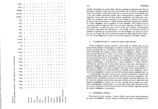 os m~ w I I + + I I I I I I I + I
3o7 Fonetica
au v~ w I ! + + I I I I I I I + +
ozt»W ~ I + + I I I + I I I + I I
precisaconoscenza di questo fatto.Questo paradosso suggerisceche forse la
domanda è posta in modo scorretto. È probabile che sia errato il presupposto
z«Pavu~ R I + + I I I + I I + I + ! stesso da cui nasce la domanda, ossia che si venga al mondo come tabula rasa,
e che ogni nostra conoscenza debba essere necessariamente acquisita. Uorrei
osaltozag I + I I I + I I I I I + + suggerire, invece, alla luce dei fatti appena considerati, che esiste una cono
nza + I I I + I I I I + I + scenza che non può essere acquisita, né ha bisogno di esserlo. Un esempio
di questo tipo di conoscenza è quella richiesta agli esseri umani per analizza
ovz+ I I + I I I + I I I I + + + re i suoni linguistici come complessi di tratti distintivi. Altri esempi sono la
conoscenza che un salmone deve avere per poter ritornare al fiume in cui è
VSOP I + I I I I + + I I I I I
stato generato, o quella che deve avere un'ape per eseguire correttamente
vu' + I I I I + + I I + I I I il proprio ruolo nella vita dell'alveare, o un uccello per costruire il nido. Il
possesso di questo tipo di conoscenza è ciò che distingue una specie da un'al
osoppo w I + I I I I + + I + I +
tra, per cui si può dire che la conoscenza implicita nell'analisi in tratti distin
ouocz I I I I + + I I I I + + tivi dei suoni linguistici fa parte del corredo genetico dell'Homo sapiens.
+ + I I I + I +
I + + I I I + + + Correlati articolatori e acustici di alcuni tratti distintiszi,
o~ cz I I I I I I + + I 1 I + Scopo primario di quanto precede è stato quello di stabilire che, per gli
esseri umani normali, il linguaggio è qualcosa di piu che un insieme di eventi
OSZZVj I I I I I I + + I I I + +
acustici prodotti da certi movimenti, eseguiti da opportune strutture anato
a ssotcct P . I + I I I I I + + + I + I miche dell'uomo. Per soggetti umani normali, il linguaggio è anche e sempre
una sequenza di parole, le quali a loro volta sono sequenze di suoni discreti,
vz~ o l I I I I I I + + I I I I + ciascuno dei quali è di per sé un complesso di tratti distintivi. È proprio que
ol'
ccl
osso' m I I I I I I I + + I I I + + sta concezione gerarchica del linguaggio che è stata posta alla base delle ri
NNo cerche fonetiche, e che fa della fonetica una disciplina autonoma, distinta e
I I + + I I + I
+lcl
ozavg separata dall'acustica e dall'anatomia. I suoni linguistici e i tratti distintivi
ICCI
costituiscono gli elementi di base della fonetica, cosi come gli elementi e i
o a»«t o I I I I I I I + + I I + +
composti chimici sono gli elementi di base per la chimica, e la cellula e il
otv~ cz + + I + + I I I I I I I gene per la biologia. In questo paragrafo descrivero alcuni tratti distintivi e
ne illustrerò l'uso per la caratterizzazione di specifici suoni linguistici. Limi
vaso' l + + I + I I + I I I terò la mia discussione ai tratti e ai suoni del moderno italiano standard (tab. x).
osso' o + + I + I + I I + I I I La descrizione che segue presenta quei correlati articolatori e acustici dei
tratti distintivi chesvolgono una funzione primaria nel sistema fonologico del
out' u + + + + I + I I + I I I
+
l'italiano (tab. x). Sebbene quest'area sia stata oggetto d'intensa ricerca per piu
4
lcl di un secolo, vi sono ancora molte questioni cruciali a cui non è stata data una+ vssag ~ + + I I I I I I I I I I I I
risposta soddisfacente. Inoltre, per ciò che riguarda alcuni punti, una solu
VSSag cl + + I I I + I I I I I I zione soddisfacente richiederebbe una trattazione assai ampia di certi proble
cz
ooccl
mi, il che va ben al di là dei limiti di questo articolo. Quanto segue sarà quindi
ouz+ + + + I I + I I I I I I un tantino schematico e incompleto.
lli
oCcò
Glcc
ci r Sillabico/non sillabico
Cll
Vcz Cl ollc o o
Dal punto di vista acustico, i suoni sillabici sono molto piu prominenti
5I oV Cl
Z oca 8 cll czo o o
dei suoni non-sillabici. I suoni sillabici costituiscono picchi di prominenza in
cc o
v
o «z:«o «o ca
 
