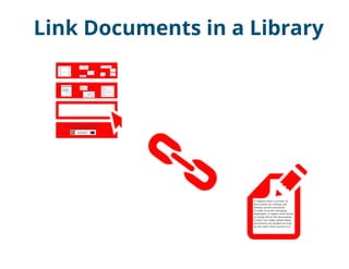 SharePoint Lesson #33: Link Documents