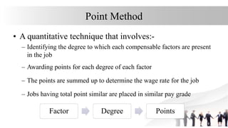 method of job evaluation | PPTX | Job Market | Economy