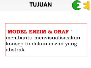 `MODEL ENZIM & GRAF `
membantu menvisualisasikan
konsep tindakan enzim yang
abstrak
TUJUAN
 