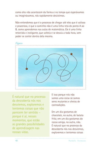 42 Nathalie Trutmann
como eles não acontecem da forma e no tempo que esperávamos
ou imaginávamos, nós rapidamente desistimos.
Não entendemos que é o processo de chegar até eles que é valioso
e prazeroso, e que o caminho não é uma linha reta do ponto A ao
B, como aprendemos nas aulas de matemática. Ele é uma linha
retorcida e instigante, que volteia e se desvia a toda hora, sem
poder se conter dentro dela mesma.
Figura
E isso porque nós não
somos uma coisa só somos
seres mutantes e cheios de
contradições.
Em um dia gostamos de
chocolate, no outro, de batata
frita; em um dia gostamos do
nosso amigo, no outro, não.
É natural que no processo da
descoberta nós nos desviemos,
exploremos e tentemos coisas
É natural que no processo
da descoberta nós nos
desviemos, exploremos e
tentemos coisas que não
parecem ter sentido –
porque é aí, nesses
momentos, que estão
as grandes possibilidades
de aprendizagem nas
nossas vidas.
 
