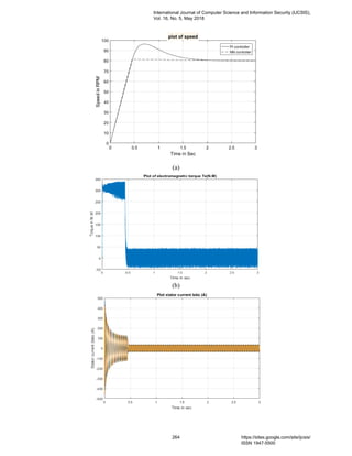 Speed Control of Three Phase Induction Motor Using Neural Network | PDF