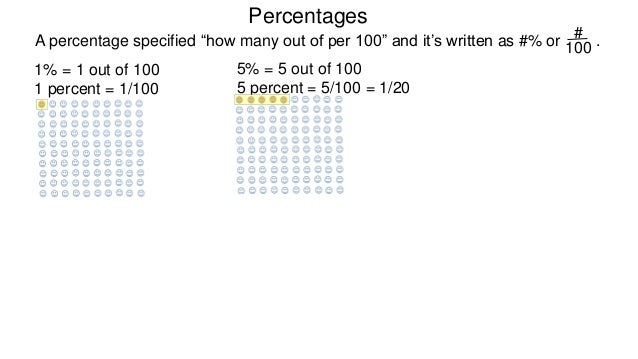33 percentages