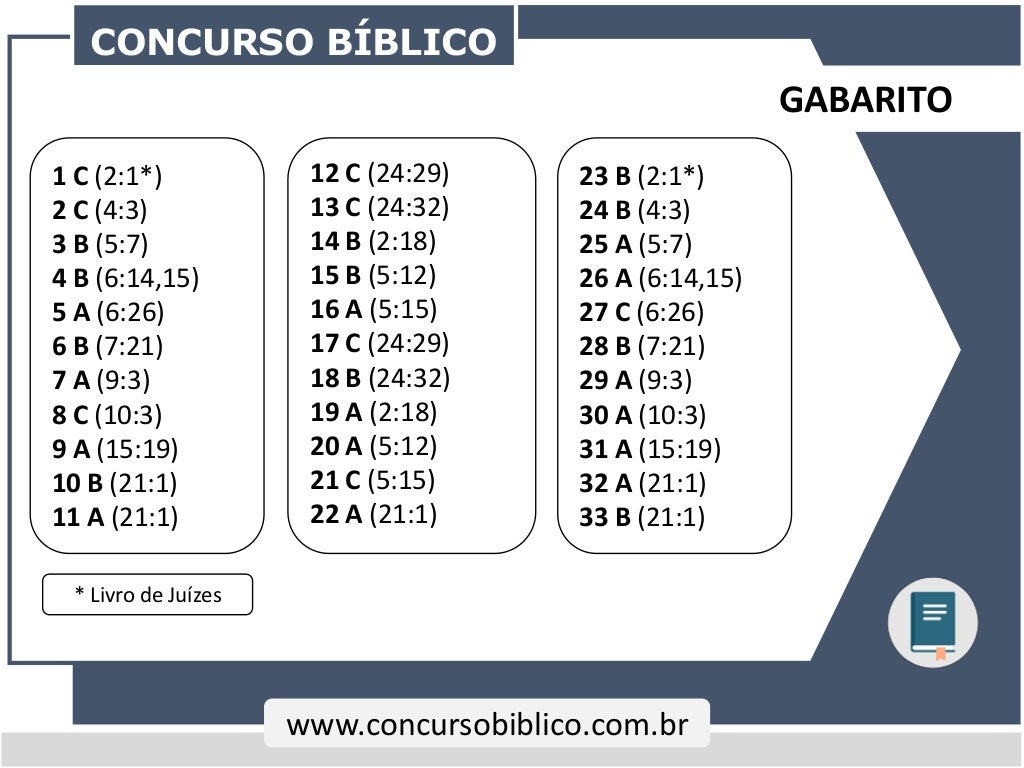 Perguntas E Respostas Do Livro De Juízes