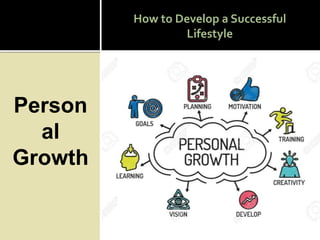 How to Develop a Successful
Lifestyle
Person
al
Growth
 