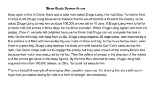 Straw Boats Borrow Arrow
Once upon a time in China, there was a wise man called Zhuge Liang. His rival Zhou Yu tried to think
of ways to kill Zhuge Liang because he foresaw that he would become a threat to his country, so he
asked Zhuge Liang to help him produce 100,000 arrows within 10 days, if Zhuge Liang were to fail to
produce 100,000 arrows in three days, he would be executed. When Zhuge Liang agreed and took the
pledge, Zhou Yu secretly felt delighted because he thinks that Zhuge can not complete the task in
time. On the third day, with help from Lu Su, Zhuge Liang prepares 20 large boats, each manned by a
few soldiers and filled with human-like figures made of straw and hay. In the hours before dawn, when
there is a great fog, Zhuge Liang deploys the boats and sails towards Cao Cao's camp across the
river. Cao Cao's troops rush out to engage the enemy but they were unsure of the enemy force's size
because their vision was obscured by the fog. They fire volleys of arrows in the direction of the noises
and the arrows got stuck in the straw figures. By the time they returned to base, Zhuge Liang had
acquired more than 100,000 arrows, so Zhou Yu could not execute him.
This is a beautiful example of leveraging other people's resources. I'm sharing this story with you in
hope that you realize asking for help is a form of strength, not weakness.
 