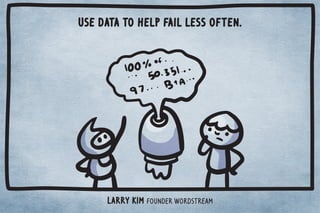 Look at failures as merely mistakes. 
Jim Belosic CEO, SHORTSTACK 
 
