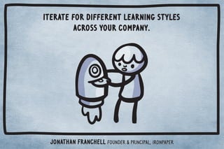 Iterate for different learning styles 
across your company. 
Jonathan Franchell Founder  Principal, ironpaper 
 