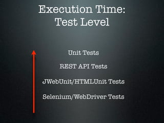 Execution Time:
  Test Level

       Unit Tests

     REST API Tests

JWebUnit/HTMLUnit Tests

Selenium/WebDriver Tests
 