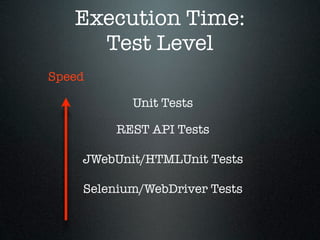 Execution Time:
     Test Level
Speed

           Unit Tests

         REST API Tests

    JWebUnit/HTMLUnit Tests

    Selenium/WebDriver Tests
 