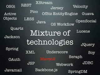 XStream
 OSGi    REST                      Velocity
                       Jersey
             Pico
Active             OfBiz EntityEngine Guava
Objects    LESS
                Java                OpenSocial
                       OS Workﬂow
    Quartz

Jackson
            Mixture of               Lucene


           technologies                JQuery
 Spring
           XML       Underscore              Soy
                                  Seraph
  OAuth            Maven2
           JSP             Webwork         JDBC
Javamail         Backbone.js    SpringDM
 