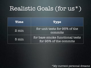 Realistic Goals (for us*)

 Time                 Type

           for unit tests for 95% of the
 2 min
                     commits
          for base smoke functional tests
 5 min
               for 95% of the commits
           for ALL tests for 95% of the
 15 min
          commits on selected platform

 30 min   for ALL tests for ALL commits

                     *My current personal dreams
 