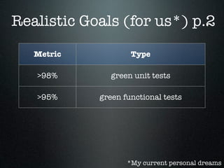 Realistic Goals (for us*) p.2

   Metric                 Type

   >98%              green unit tests

   >95%          green functional tests

   <20min      average time to ﬁx unit test

    <2h     average time to ﬁx functional test

                         *My current personal dreams
 