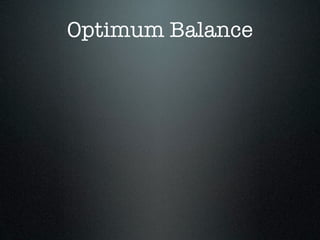 Optimum Balance
 