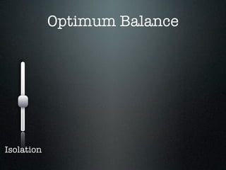 Optimum Balance




Isolation
 