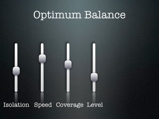 Optimum Balance




Isolation Speed Coverage Level
 