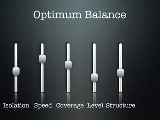 Optimum Balance




Isolation Speed Coverage Level Structure
 