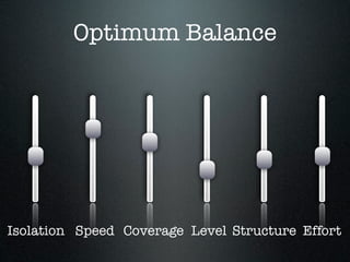 Optimum Balance




Isolation Speed Coverage Level Structure Effort
 