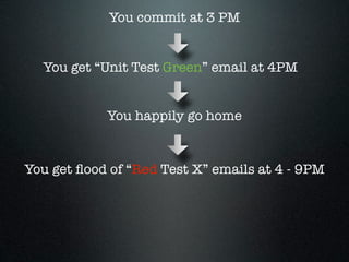 You commit at 3 PM


  You get “Unit Test Green” email at 4PM


            You happily go home


You get ﬂood of “Red Test X” emails at 4 - 9PM
 