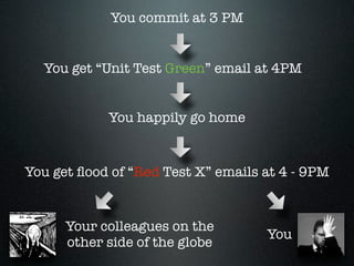 You commit at 3 PM


  You get “Unit Test Green” email at 4PM


            You happily go home


You get ﬂood of “Red Test X” emails at 4 - 9PM


      Your colleagues on the
                                    You
      other side of the globe
 
