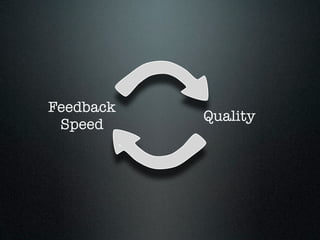 Feedback
               Quality
 Speed
           `
 