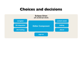 Choices and decisions
                    Eclipse Orion
                   (all JavaScript client)

  navigator                                  content assist


Git integration                                 folding
                  Editor Component
 site hosting                                   JSLint


                          sign-on
 