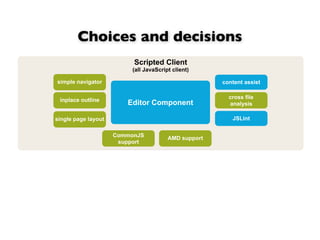 Choices and decisions


           Scripted Server
           (local, all JavaScript)

   serve JS/HTMS/CSS/files         ...