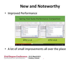 New	
  and	
  Noteworthy	
  
•  Improved	
  Performance	
  
	
  
	
  




	
  
	
  
•  A	
  lot	
  of	
  small	
  improvements	
  all	
  over	
  the	
  place	
  
 