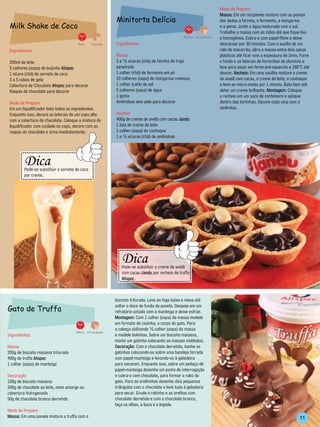 Modo de Preparo
                                                                                                                                     Massa: Em um recipiente misture com as pontas
                                                                      Minitorta Delícia                                              dos dedos a farinha, o fermento, a margarina
 Milk Shake de Coco                                                                                                                  e a gema. Junte a água misturada com o sal.
                                                                                                                                     Trabalhe a massa com as mãos até que fique lisa
                                                                                                               410min. 80 unidades   e homogênea. Cubra-a com papel-filme e deixe
                                            5min.      1 porção       Ingredientes                                                   descansar por 30 minutos. Com o auxílio de um
 Ingredientes                                                                                                                        rolo de macarrão, abra a massa entre dois sacos
                                                                      Massa                                                          plásticos até ficar com a espessura de 3mm. Forre
 200ml de leite                                                       2 e ½ xícaras (chá) de farinha de trigo                        o fundo e as laterais de forminhas de alumínio e
 5 colheres (sopa) de beijinho Alispec                                peneirada                                                      leve para assar em forno pré-aquecido a 180°C até
 1 xícara (chá) de sorvete de coco                                    1 colher (chá) de fermento em pó                               dourar. Recheio: Em uma vasilha misture o creme
 3 a 5 cubos de gelo                                                  10 colheres (sopa) de margarina cremosa                        de avelã com cacau, o creme de leite, o conhaque
 Cobertura de Chocolate Alispec para decorar                          1 colher (café) de sal                                         e leve ao micro-ondas por 1 minuto. Bata bem até
 Raspas de chocolate para decorar                                     5 colheres (sopa) de água                                      obter um creme brilhante. Montagem: Coloque
                                                                      1 gema                                                         o recheio em um saco de confeiteiro e aplique
 Modo de Preparo                                                      Amêndoas sem pele para decorar                                 dentro das tortinhas. Decore cada uma com a
 Em um liquidificador bata todos os ingredientes.                                                                                    amêndoa.
 Enquanto isso, decore as laterais de um copo alto                    Recheio
 com a cobertura de chocolate. Coloque a mistura do                   400g de creme de avelã com cacau Jandu
 liquidificador com cuidado no copo, decore com as                    1 lata de creme de leite
 raspas de chocolate e sirva imediatamente.                           1 colher (sopa) de conhaque
                                                                      1 e ½ xícaras (chá) de amêndoas


           --------------------------------
              Dica
    -----------




                                                    --------




              Pode-se substituir o sorvete de coco
              por creme.
           -------------------------------




                                                                          --------------------------------
                                                                              Dica
                                                                  -------------




                                                                                                                ----------




                                                                              Pode-se substituir o creme de avelã
                                                                              com cacau Jandu por recheio de truffa
                                                                              Alispec.
                                                                          -------------------------------

                                                                    biscoito triturado. Leve ao fogo baixo e mexa até
Gato de Truffa
                                                                    soltar o doce do fundo da panela. Despeje em um
                                                                    refratário untado com a manteiga e deixe esfriar.
                                                                    Montagem: Com 1 colher (sopa) da massa modele
                                                                    em formato de coxinha, o corpo do gato. Para
                                                                    a cabeça utilizando ½ colher (sopa) da massa
                                           50min. 24 unidades
Ingredientes                                                        e modele bolinhas. Sobre um biscoito maisena,
                                                                    monte um gatinho colocando as massas moldadas.
Massa                                                               Decoração: Com o chocolate derretido, banhe os
200g de biscoito maisena triturado                                  gatinhos colocando-os sobre uma bandeja forrada
400g de truffa Alispec                                              com papel-manteiga e levando-os à geladeira
1 colher (sopa) de manteiga                                         para secarem. Enquanto isso, sobre um pedaço de
                                                                    papel-manteiga desenhe um ponto de interrogação
Decoração                                                           e cubra-o com chocolate, para formar o rabo do
100g de biscoito maisena                                            gato. Para as orelhinhas desenhe dois pequenos
500g de chocolate ao leite, meio amargo ou                          triângulos com o chocolate e leve tudo à geladeira
cobertura hidrogenada                                               para secar. Grude o rabinho e as orelhas com
50g de chocolate branco derretido                                   chocolate derretido e com o chocolate branco,
                                                                    faça os olhos, a boca e o bigode.
Modo de Preparo
Massa: Em uma panela misture a truffa com o                                                                                                                                     11
 