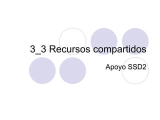 3_3 Recursos compartidos Apoyo SSD2 