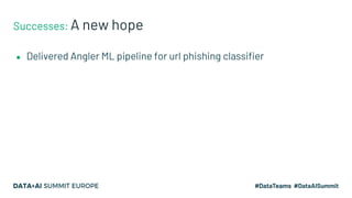 Successes: A new hope
● Delivered Angler ML pipeline for url phishing classifier
● Established processes for faster produc...
