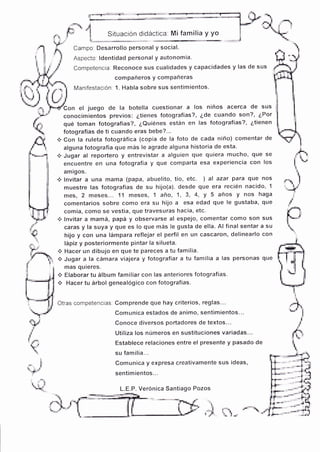 Situación didáctica familia y yo
Campo. Desarrollo personal y social.
Aspecto ldentidad personal y autonomía.
Competencia. Reconoce sus cualidades y capacidades y las de sus
comPañeros Y comPañeras
Manifestación: 1. Habla sobre sus sentirnientos.
bon el juego de la botella cuestionar a los niños acerca de sus
conocimientos previos: ¿tienes fotografias?, ¿de cuando son?, ¿Por
qué toman fotografías?, ¿Quiénes están en las fotografias?, ¿tienen
fotografías de ti cuando eras bebe?.'.
* Con la ruleta fotográfica (copia de la foto de cada niño) comentar de
alguna fotografía que más le agrade alguna historía de esta.
* Jugar al reporterO y entrevistar a alguien que quiera mucho, que Se
encuentre en una fotografia y que comparta esa experiencia con los
amigos.
* lnvitar a una mama (papa, abuelito, tío, etc. ) al azar para que nos
muestre las fotografías de su hijo(a). desde que era recién nacido, 1
mes, 2 meses... 11 meses, 1 año, 1,3, 4, y 5 años y nos haga
comentarios sobre como era su hijo a esa edad que le gustaba, que
comía, como se vestía, que travesuras hacia, etc'
* lnvitar a mamá, papá y observarse al espejo, comentar como son Sus
caras y la suya y que es lo que más le gusta de ella. Al final sentar a su
hijo y con una lámpara reflejar el perfil en un cascaron, delinearlo con
lápiz y posteriormente pintar la silueta.
.l Hacer un dibujo en que te pareces a tu familia.
* Jugar a la cámara viajera y fotografiar a tu farnilia a las personas que
mas quieres.
* Elaborar tu álbum familiar con las anteriores fotografias.
* Hacer tu árbol genealógico con fotografias.
Otras competencias. Comprende que hay criterios, reglas...
Comunica estados de animo, sentimientos...
Conoce diversos portadores de textos...
Utiliza los números en sustituciones variadas...
Establece relaciones entre el presente y pasado de
su familia...
Comunica y expresa creativamente sus ideas,
sentimientos...
L.E.P. Verónica Santiago Pozos
-"*. d
ñ
"'ü
_e1
s s:
**
YX
,.,'
t
.,r
l*
t:"
L
ü
,*
"rPrr
."t¡r*
"s.
T -^ -;-- ¡*d i-r ' T$
trP X" I-.¡
 