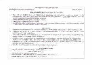 JARDIN DE NIÑOS "CELESTIN FREII{ET'
EDUCAOORA: ANA LAURA AGUII.AR BMVO TERCER GRADO
SI¡UACION D]DACflCA: Ml MAMA SABE - Ml PAPA SABE
r' IDEA QUE LA ORIGIM: QUE LOS PEQUEÑOS-AS OBSERVEN QUE ACTIVIDADES HACEN SU MAMA Y PAPA
COTIAMMENTE; ENLISTEN O REGISTREN UTILIZANDO RECORTES DE REVISTAS Y COMENTEN AL GRUPO. ASI COMO
COMPAREN CON SUS COMPAÑERO$AS SUS LISTADOS.
> CAilIPO FORIIIATIVO: DESARROLLO PERSOML Y SOCTAL
> ASPECTO: RELACIONES INTERPERSONALES.
> CO PETE CIA: COMPRENDE QUE LAS PAERSONAS TIENEN DIFERENTES NECESIDADES, PUNTOS DE VISTA, CULTUMS
Y CREENCIAS QUE DEBEN SER TMTADAS CON RESPETO.
ACIIVIDADES
¡ PARTIR DE LAS IDEAS PREVIAS DE LOS NIÑOS SOBRE LAS ACTIVIDADES QUE SUS MAMAS Y/O PAPAS SABEN HACER.
. ELABORAR UN LISTADO DE ESTAS ACTIVIDADES (DE MANERA INDIVIDUAL) UTILIZANDO RECORTES EN LOS QUE SE
ILUSTRE LA ACTIVIDAD COMENTADA.
. SOLICITAR A LOS PEQUEÑOS DESCRIBAN LAS ACCIONES QUE SE OBSERVAN EN CADA ILUSTMCION, IDENTIFICAR EL
MOMENTO EN EL QUE SU MAMA O PAPA LAS REALIZA.
. AGREGAR DE SER NECESARIO LAS ACTIVIDADES QUE POSTERIORMENTE SURJAN Y NO SE HAYAN CONSIDERADO.
. ANOTAR EN EL LISTADO LAS IDEAS QUE SURJAN Y CONSIDEREN NECESARIAS DE ACUERDO A LO QUE OBSERVAN.
¡ COMPAMR CON I.AS DE SUS COMPAÑEROS Y EXPRESAR I.AS SEMEJANZAS Y DIFERENCIAS EN LAS ACTIVIDADES QUE
REALIZAN SUS MADRES O PADRES.
¡ REALIZAR UN INTERCAMBIO DE LISTADOS PARA OBSERVARLOS EN CASA.
OTRAS CO PETENCIAST
{ LENGUAJE Y COMUNICACIÓN: LENGUAJE OML: 1-2.3
LENGUAJE ESCRITO; 2-3
, PENSAMIENTO MATEMATICO: NUMERO: 1-2
¿ EXPLOMCION Y CONOCIMIENTO DEL MUNDO: CULTURA Y VIDA SOCIAL: 2 - 3 - 4
¿ DESARROLLO FISICO Y SALUD: PROMOCION DE L,ASALUD:3
 